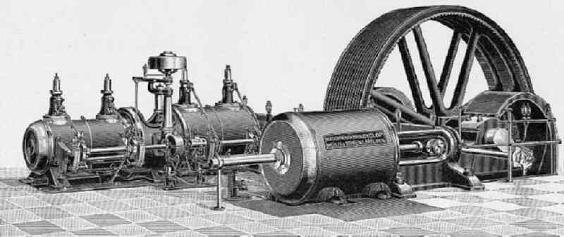 Dreifachexpansionsdampfmaschine