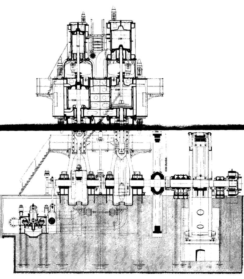 Dreifachexpansionsdampfmaschine