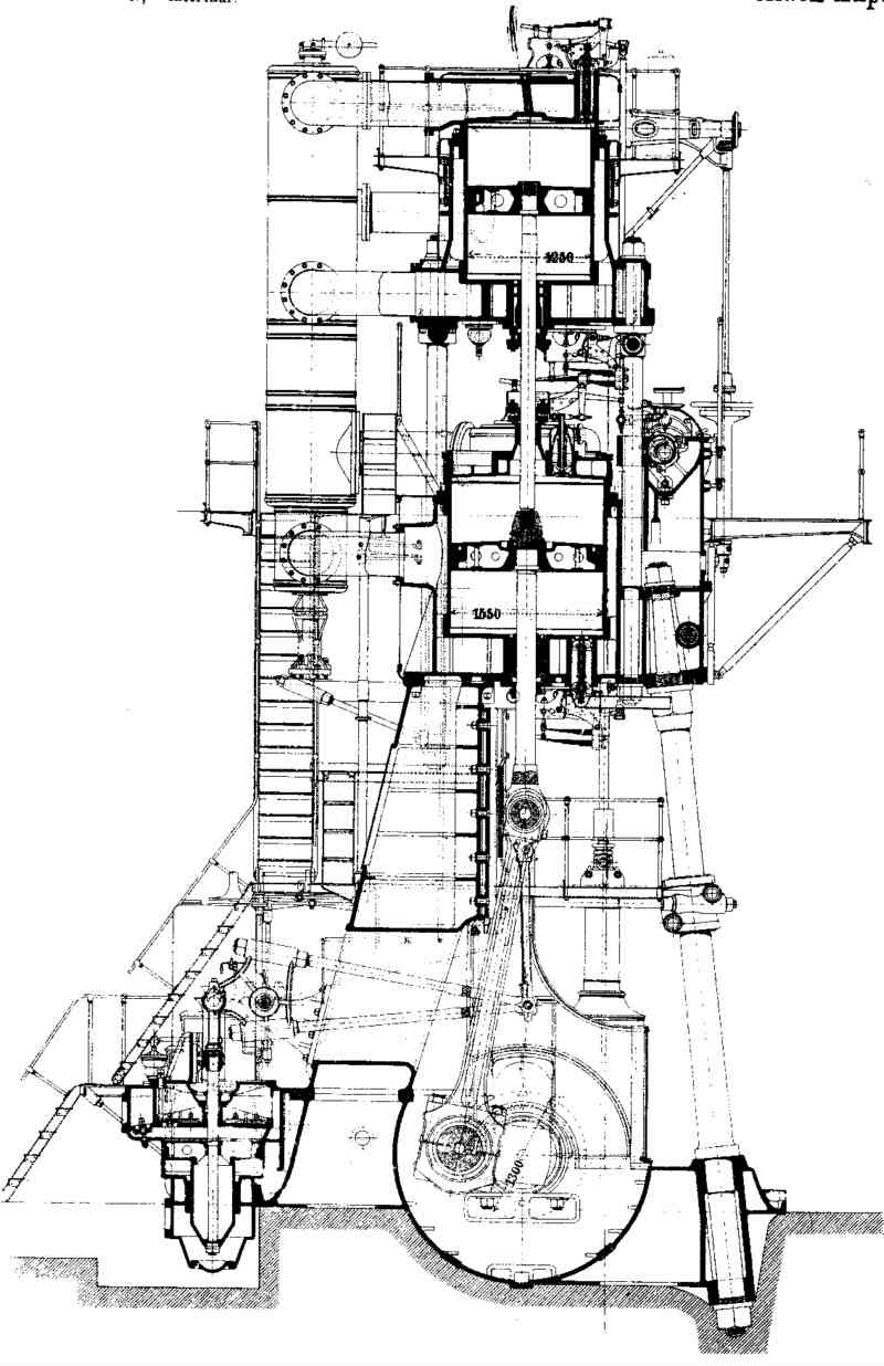 Dreifachexpansionsdampfmaschine