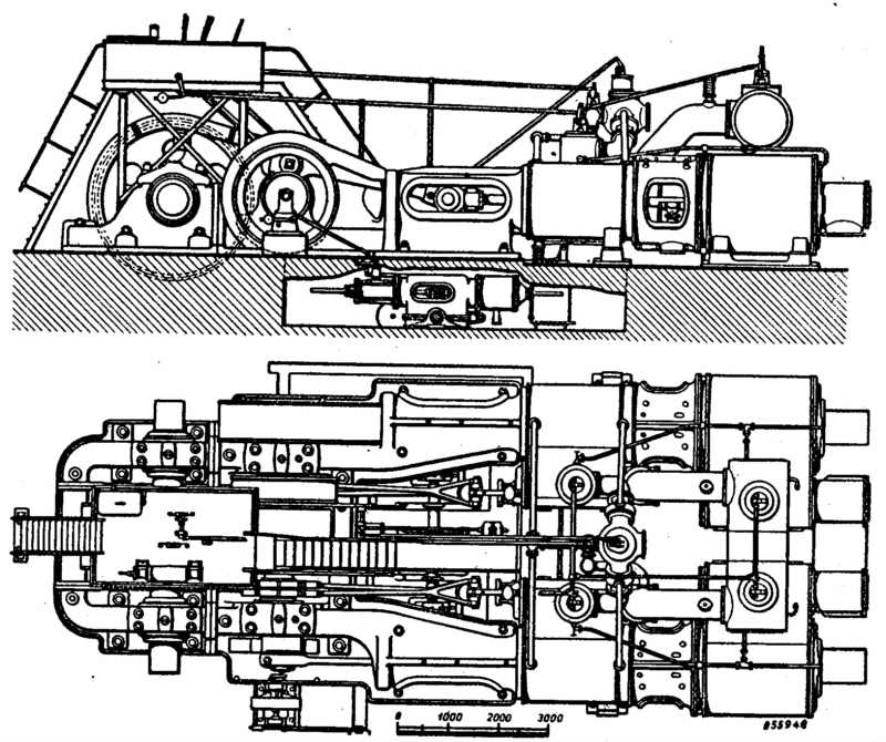 Walzenzug-Dampfmaschine