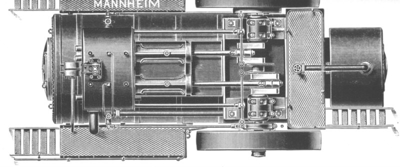 Lokomobile: Draufsicht