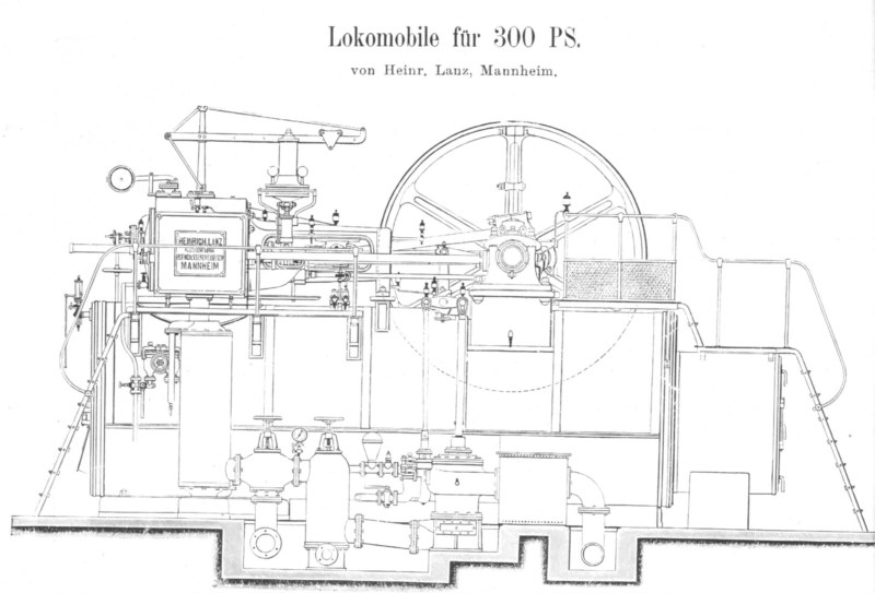 Lokomobile: Seitenansicht