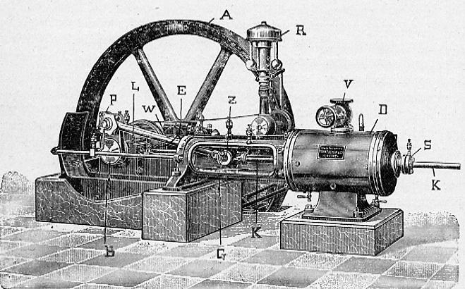 Dampfmaschine