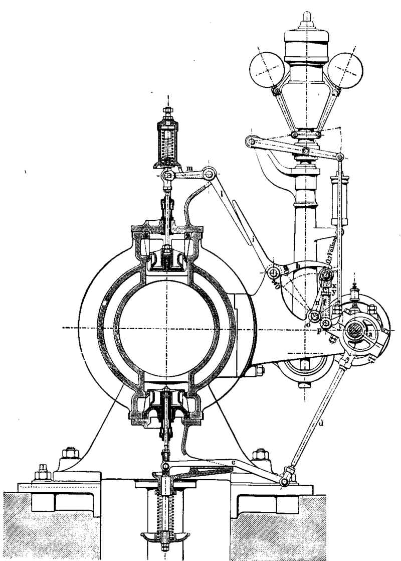 Dampfmaschine