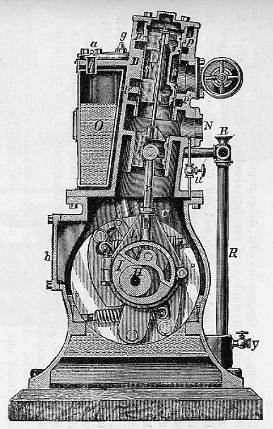 Dampfmotor: Querschnitt