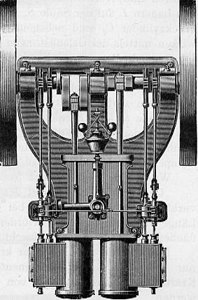 Dampfmotor: Längsschnitt