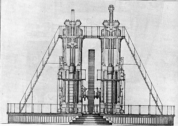 Zwillingsdampfmaschine: Frontansicht