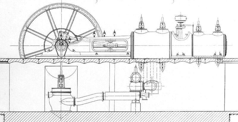 Dampfmaschine: Seitenansicht