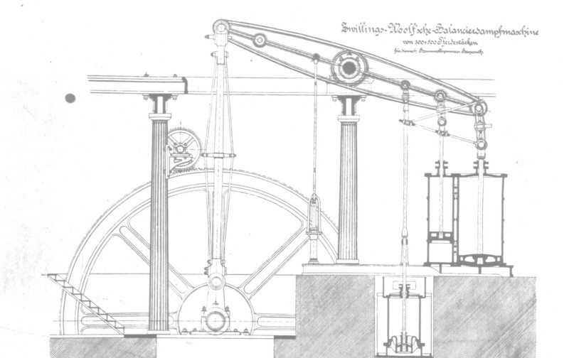 Dampfmaschine: Seitenansicht