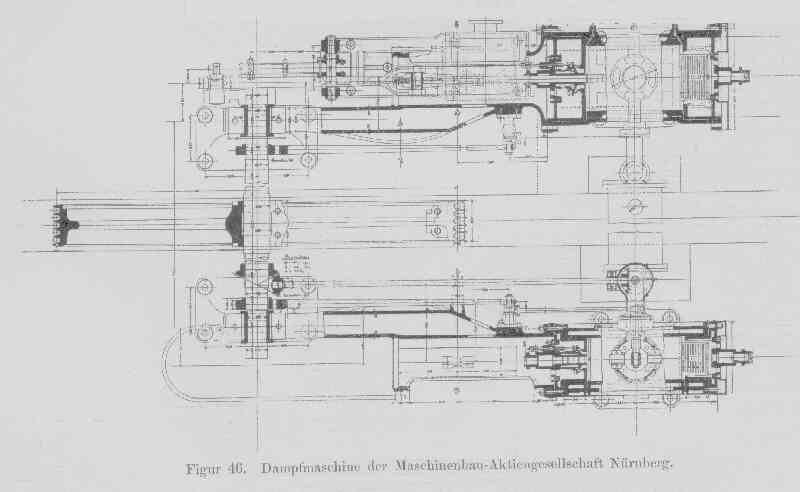 Expansionsdampfmaschine: Draufsicht