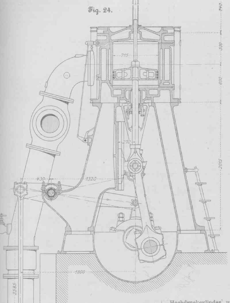 Dreifachexpansionsdampfmaschine: Querschnitt