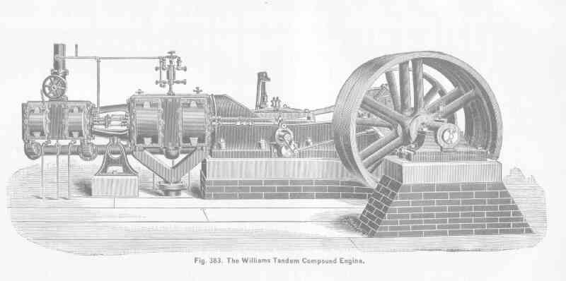 Expansionsdampfmaschine