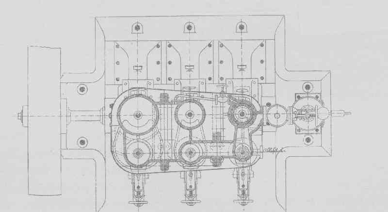Dreifachexpansionsdampfmaschine: Draufsicht