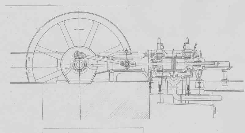 Dampfmaschine: Längsschnitt