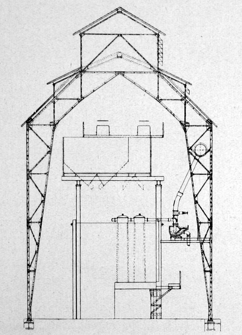 Vertikalofenhaus