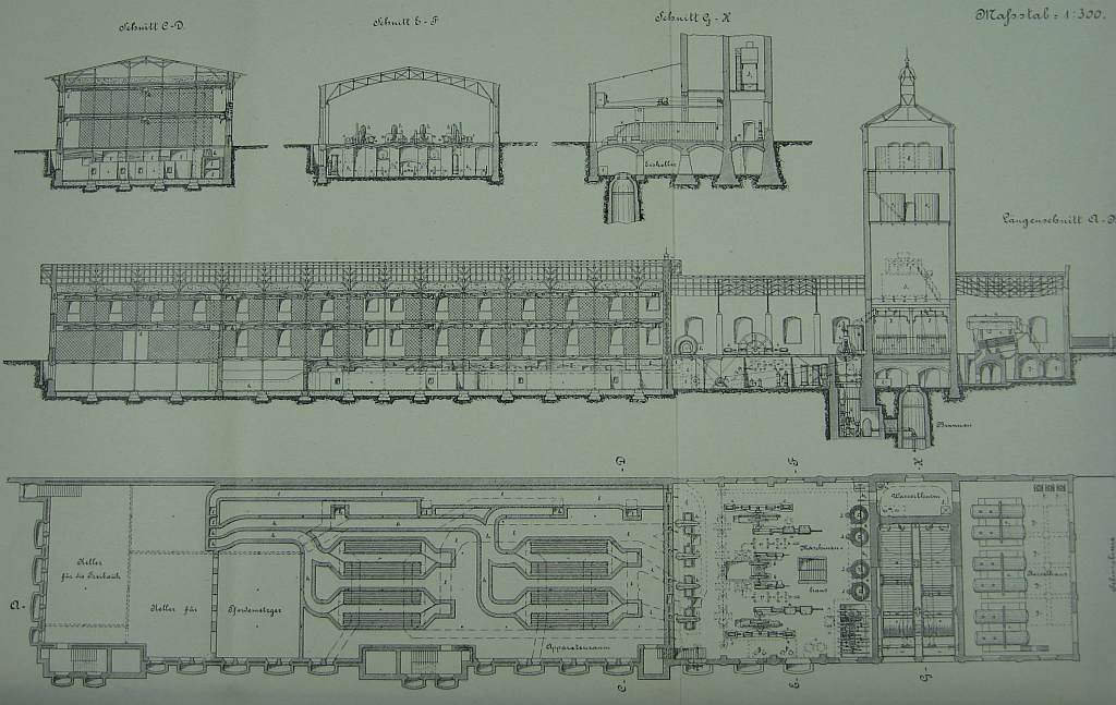 Schlachthof Köln: Großes Kühlhaus mit Maschinenhaus