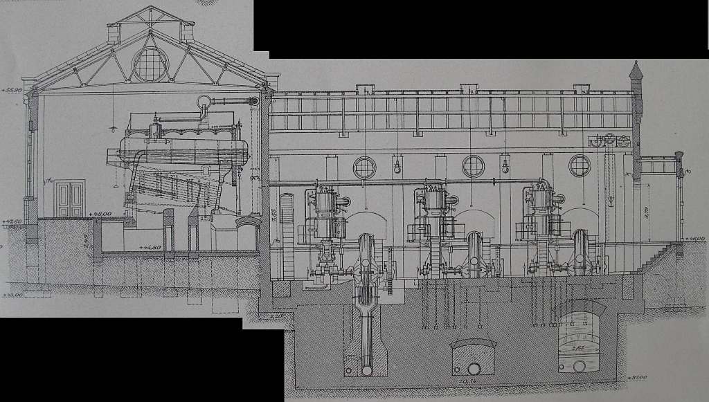 Querschnitt durch Kessel- und Maschinenhaus