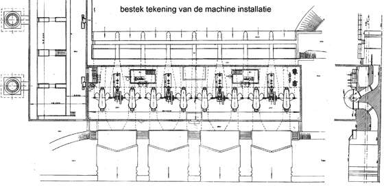 Woudagemaal: Lageplan