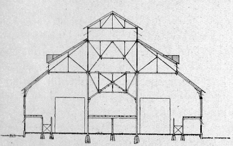 Ofenhaus für 6 m lange horizontale Retorten