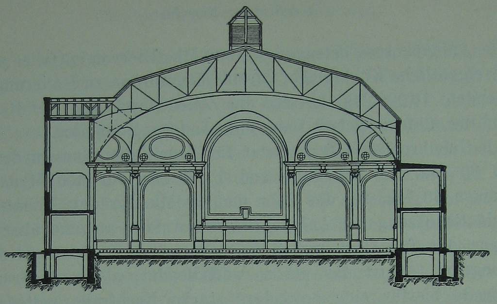 Querschnitt durch die Eislaufhalle