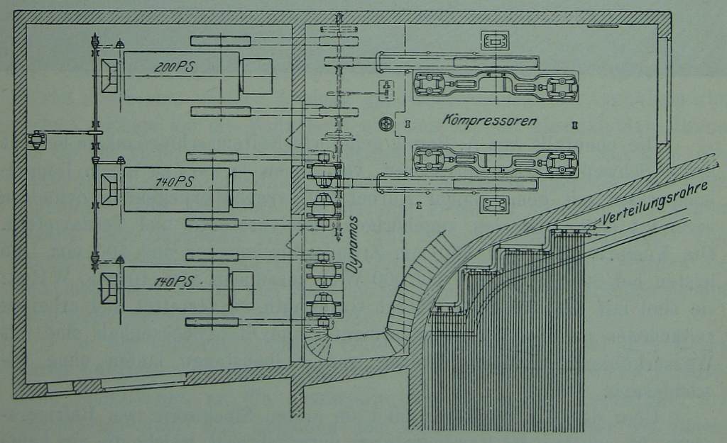 Berliner Eispalast: Grundriß Maschinenhaus