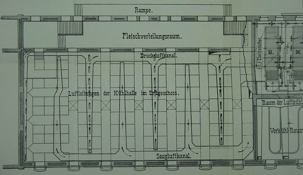 Fleischkühlhalle und Fleischverteilungsraum