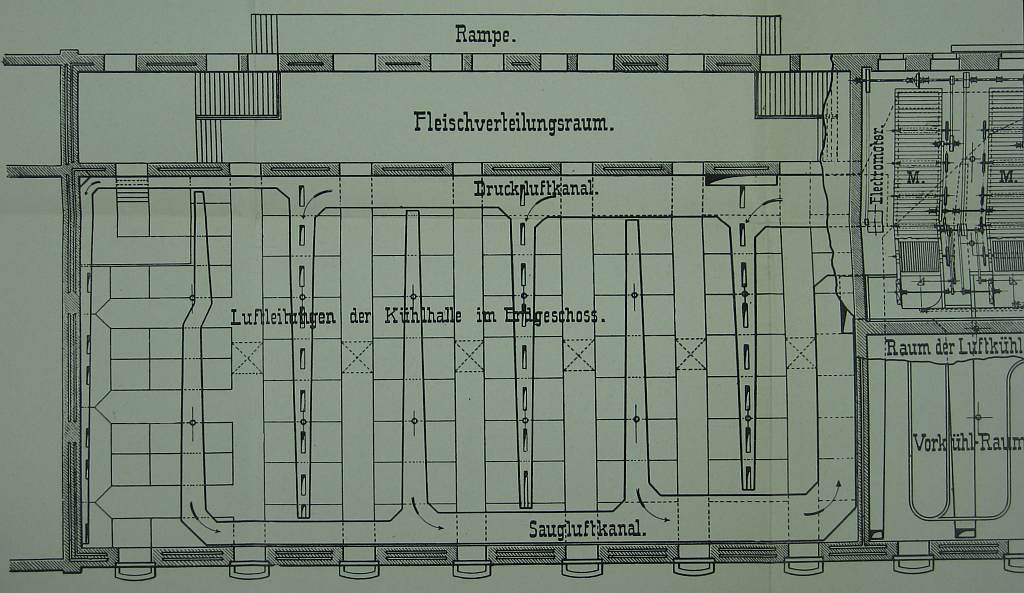 Fleischkühlhalle und Fleischverteilungsraum