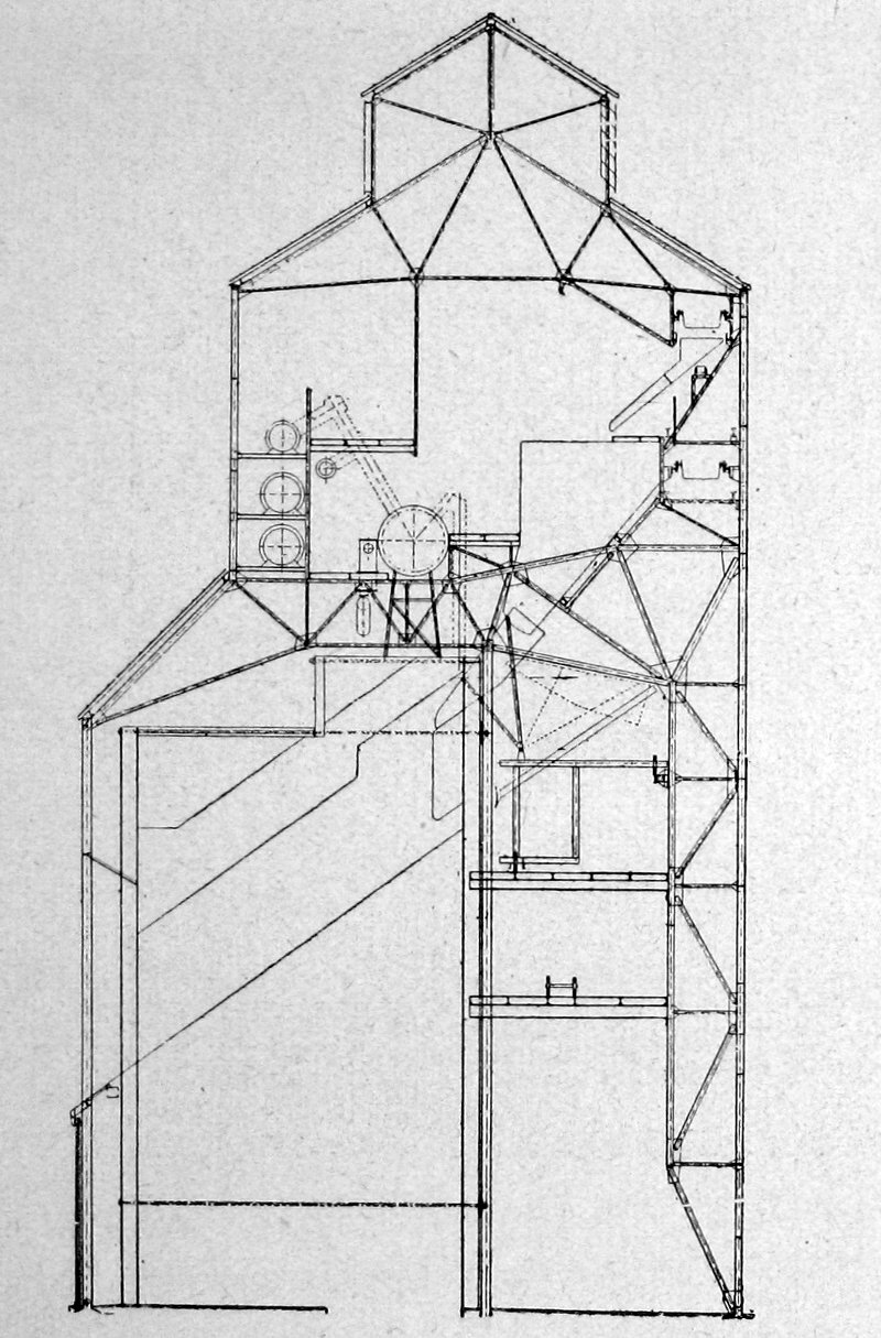 Kammerofenhaus