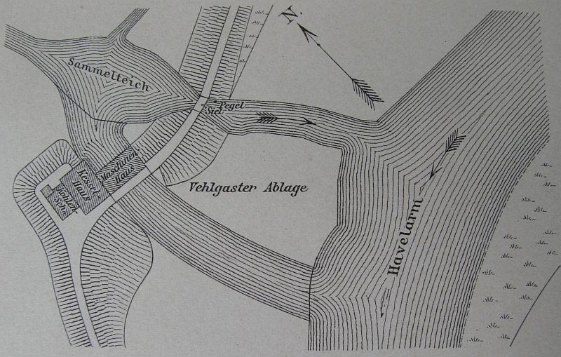 Anordnung der Pumpanlage