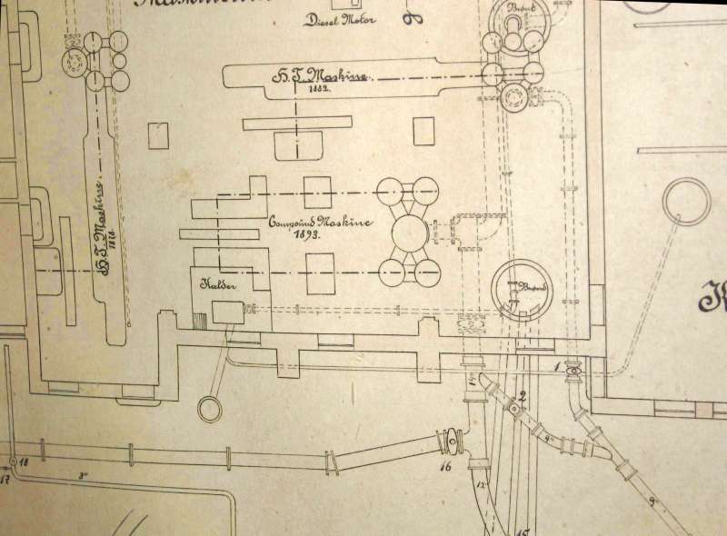 Aalborg Vandforsyning: Aufstellungsplan (nach 1907)