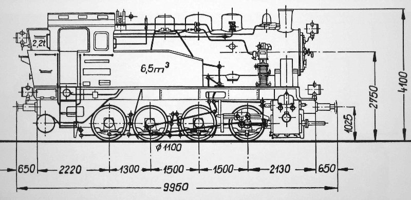 Skizze der 92 6379-6380 (ex Prenzlauer Kreisbahn)
