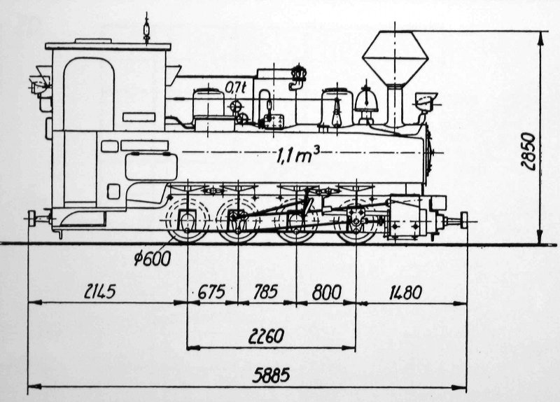 Skizze der 99 3310-3318 (ex Heeresfeldbahn)