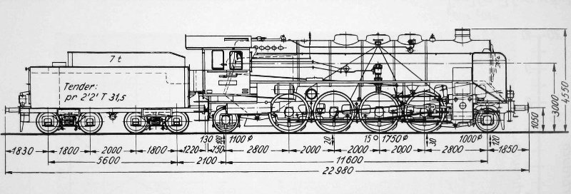 Skizze der P 10 (Preußen) = 39.0-2 (DR)