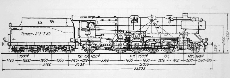 Skizze der Baureihe 41 (DR)