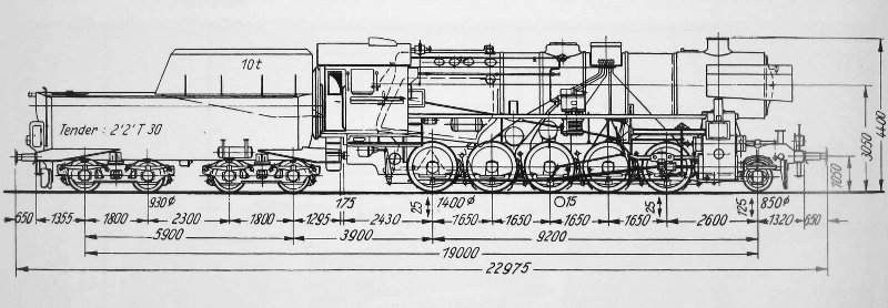 Skizze der Baureihe 52 (DR)