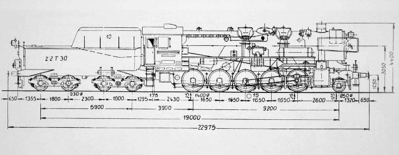 Skizze der Baureihe 52.80 (DR)