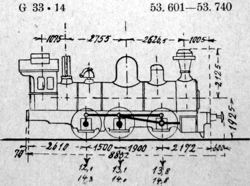 Skizze der VV (1885/1890) (Sachsen) = 53.6 (DR)