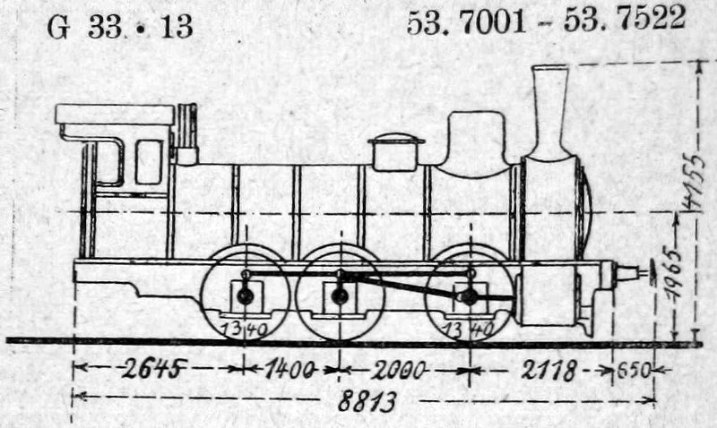 Skizze der G 3 (Preußen) = 53.70 (DR)