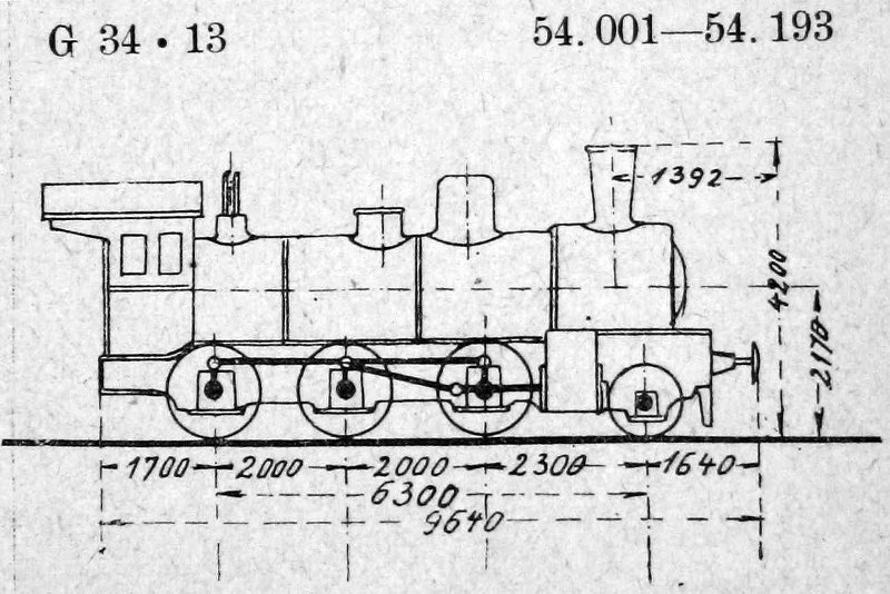 Skizze der G 5.1 (Preußen) = 54.0 (DR)