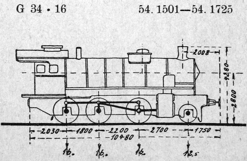Skizze der G 3/4 H (Bayern) = 54.15-17 (DR)