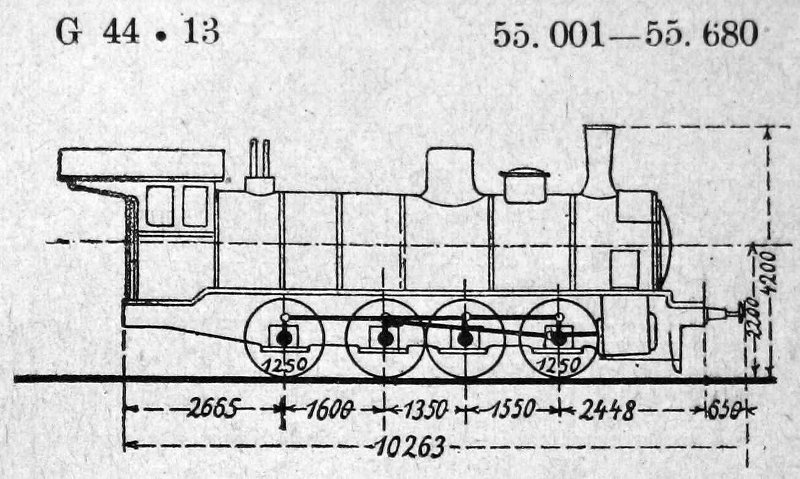 Skizze der G 7.1 (Preußen) = 55.0 (DR)