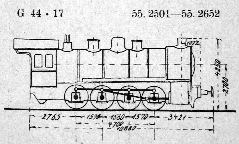 Skizze der G 8.1 (Preußen) = 55.25-56 (DR)