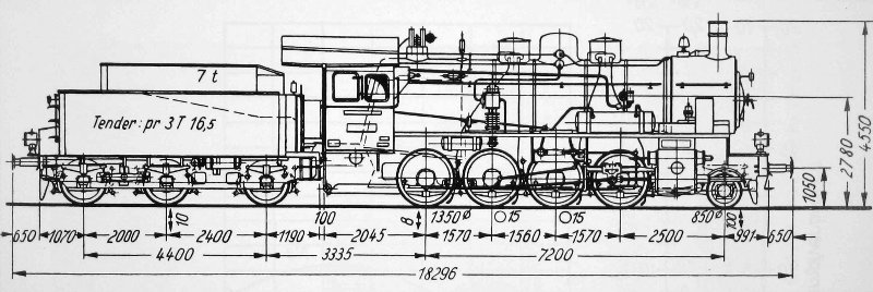 Skizze der G 8.1 Umb (Preußen) = 56.2-8 (DR)