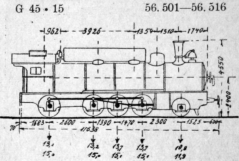 Skizze der IX V (Sachsen) = 56.5 (DR)