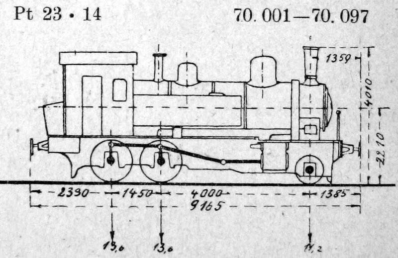 Skizze der Pt 2/3 (Bayern) = 70 001-002 (DR)