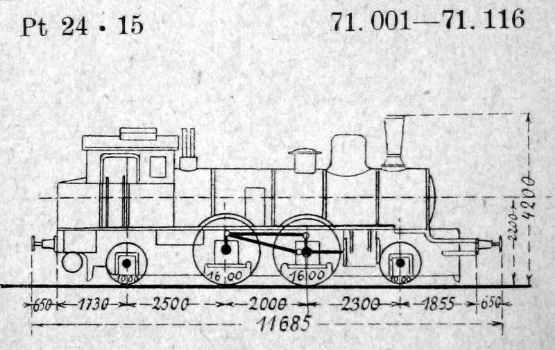 Skizze der T 5.1 (Preußen) = 71.0 (DR)