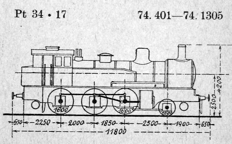 Skizze der T 12 (Preußen) = 74.4 (DR)