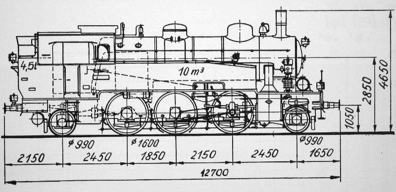 Skizze der VI c (Baden) = 75.4 (DR)