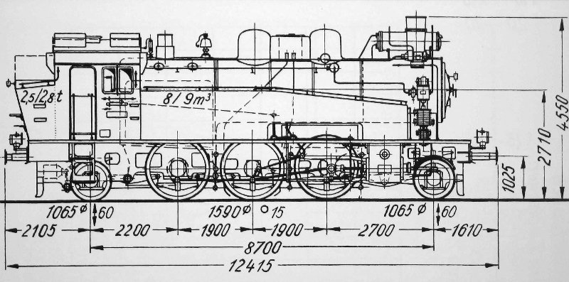 Skizze der XIV HT (Sachsen) = 75.5 (DR)