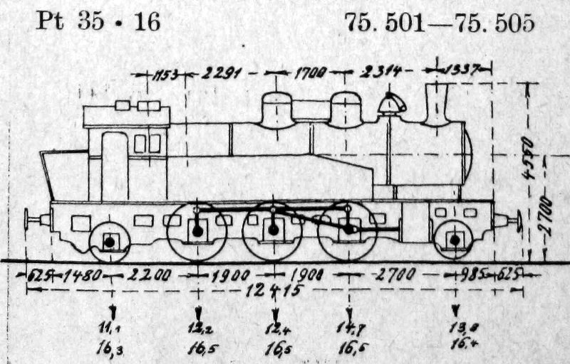 Skizze der XIV HT (Sachsen) = 75.5 (DR)